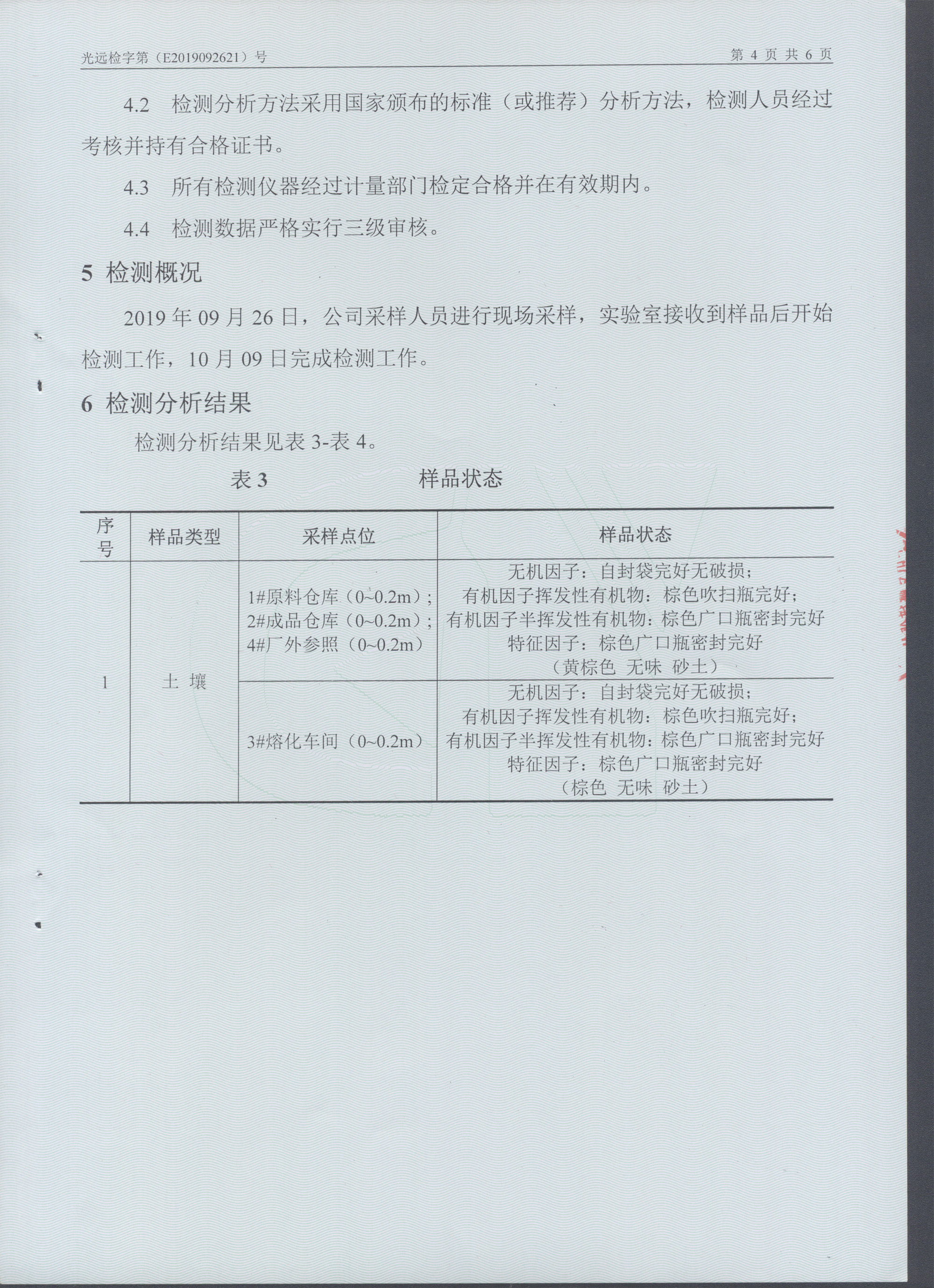 鶴壁啓元科技有限公司土(tǔ)壤檢測報告公示