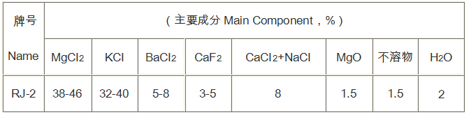 RJ-2熔劑