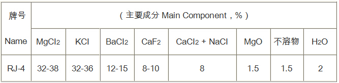 RJ-4熔劑