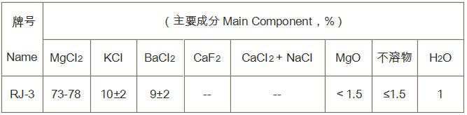 RJ-3熔劑